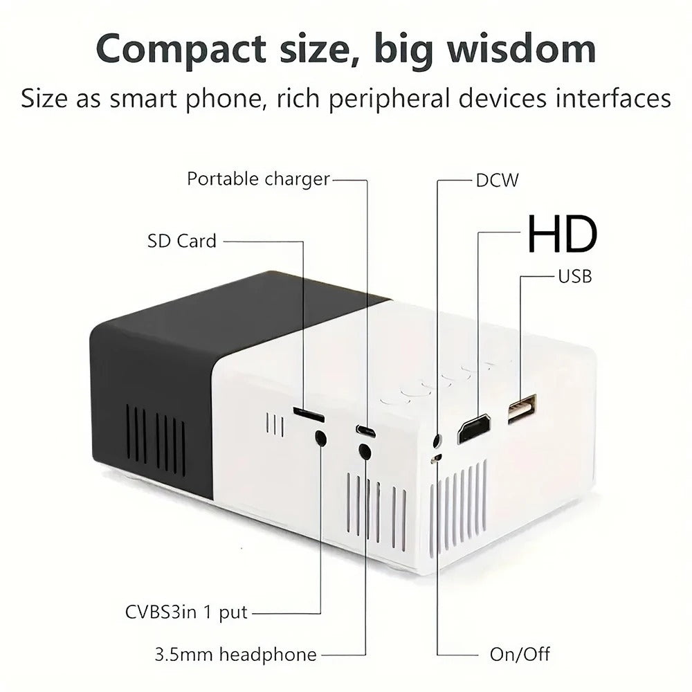 Retro Phone Projector